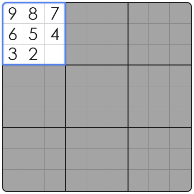 sudoku tips and tricks advanced
